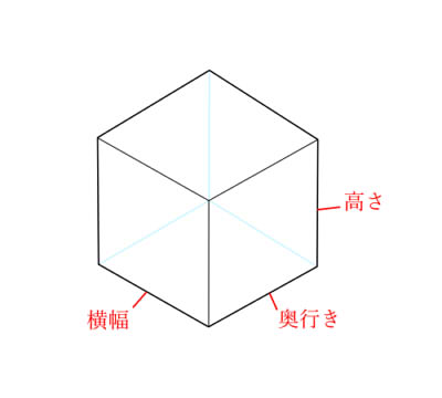 三点透視図法とは 書き方を立方体で説明 俯瞰 アオリ 絵ってどう描くの