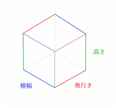 三点透視図法とは 書き方を立方体で説明 俯瞰 アオリ 絵ってどう描くの